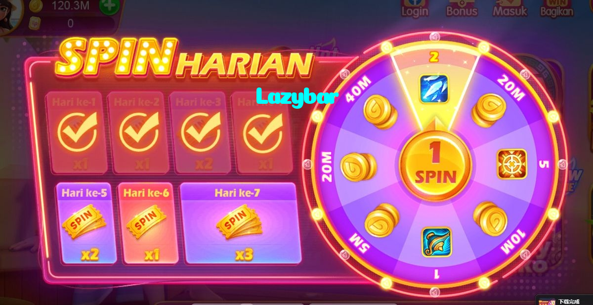 Lazybar